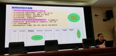 济宁市学校疫情防控组举办新冠肺炎流行病学调查培训班