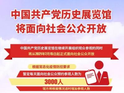 中国共产党历史展览馆将面向社会公众开放 预约参观