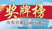 2022年8月28日山東省運會獎牌榜（每日更新）