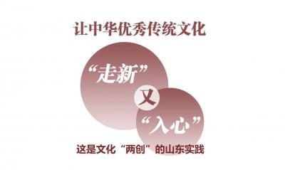 数字海报｜让中华优秀传统文化“走新”又“入心” ，这是文化“两创”的山东实践