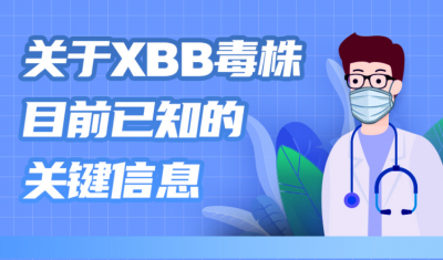 关于XBB毒株，目前已知的关键信息